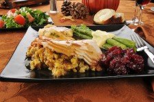 Thanksgiving Dinner Turkey Platter